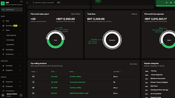 erpDashboardGreen