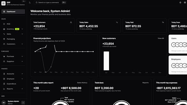 erpDashboard