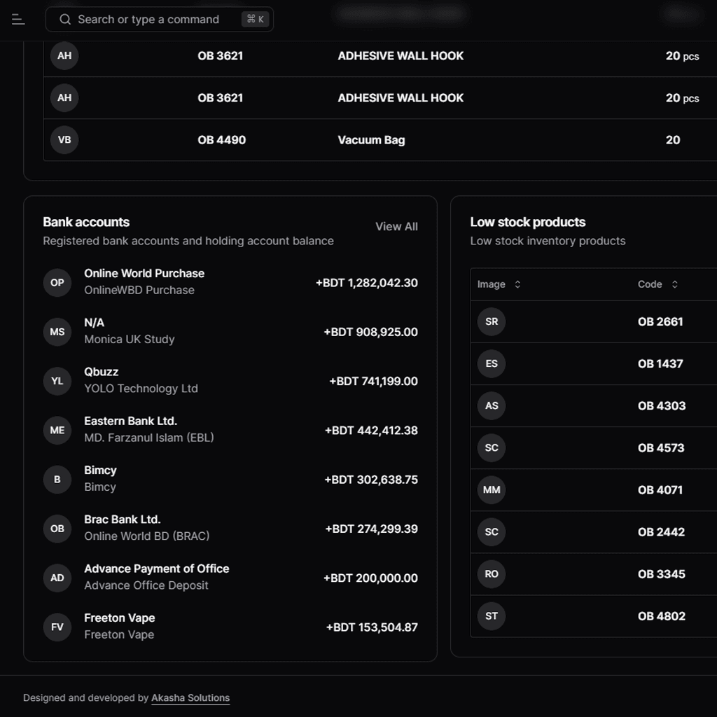 Dashboard Accounts & Products